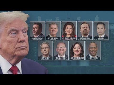 Comprehensive Compilation of President Trump's Executive Orders