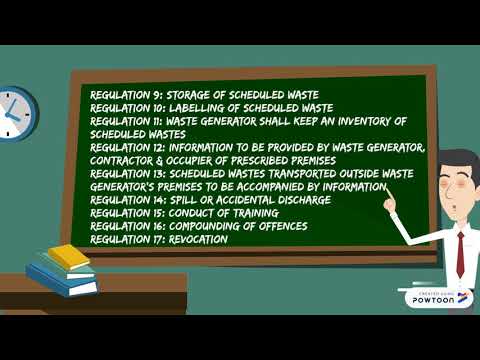 Understanding Hazardous Waste Regulations 2005: A Comprehensive Summary