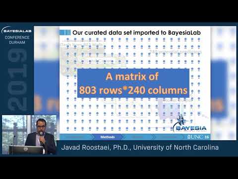 Factors Contaminating Groundwater: A Comprehensive Analysis