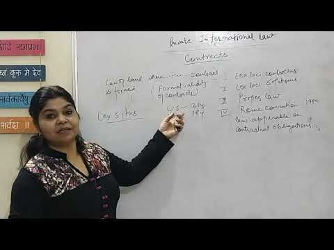Understanding the Concept of Contract in Private International Law