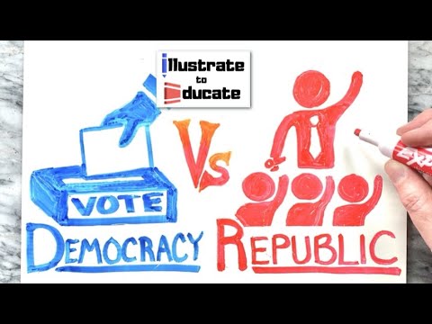 Understanding the Constitutional Representative Republic: What You Need to Know
