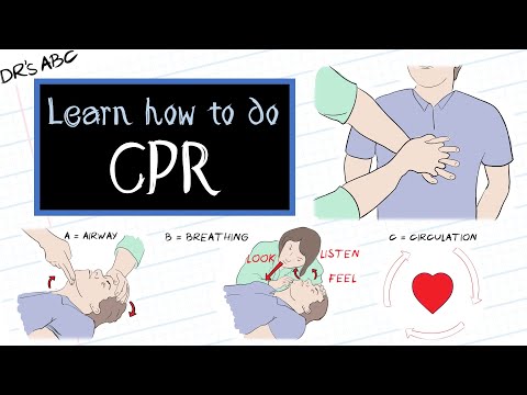 Ultimate Guide to CPR Mediation Services: Everything You Need to Know