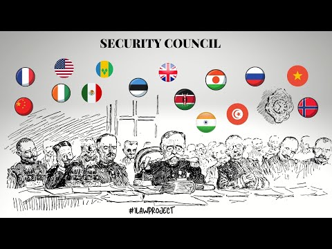 Understanding the Role of the Security Council in International Law
