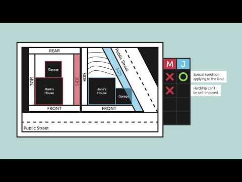 Understanding C 2 Zoning Regulations in Phoenix