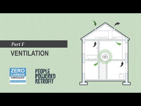Understanding Regulation 38 of the Building Regulations