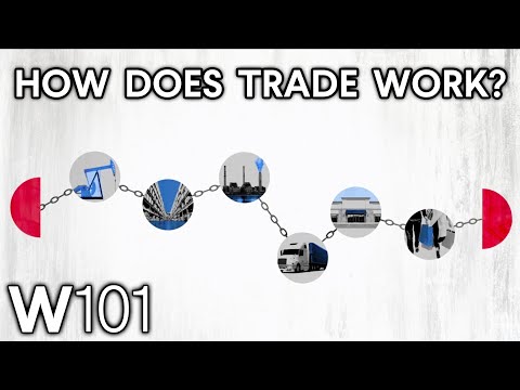 Understanding the Legality of Trading in the UK