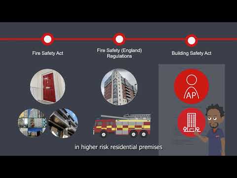 Understanding the Latest Fire Safety Legislation in the UK
