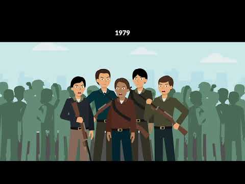 Key International Law Cases That Shaped Legal History