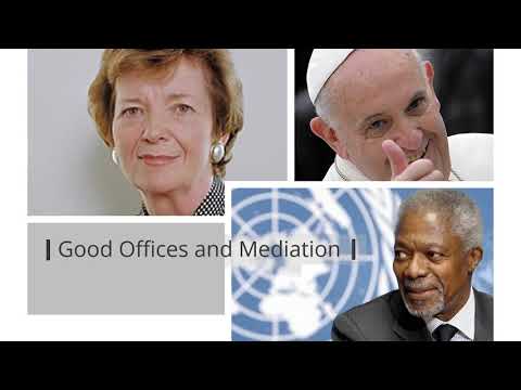 Understanding Conciliation in International Law