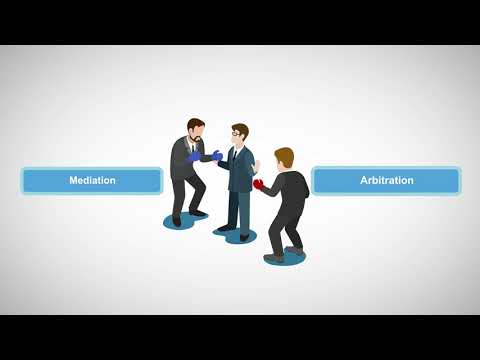 ADR Methods in UK Law: Everything You Need to Know