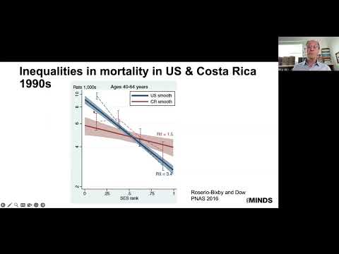 Achieving Economic Equity and Social Justice: Strategies for a Fairer Society