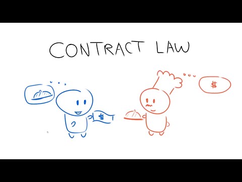 Essential Principles of Contract Law: Everything You Need to Know