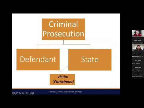 State-by-State Analysis of Victims' Rights Laws