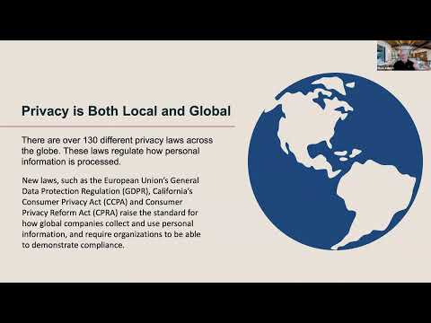Understanding Fundamental Privacy Rights: A Comprehensive Overview