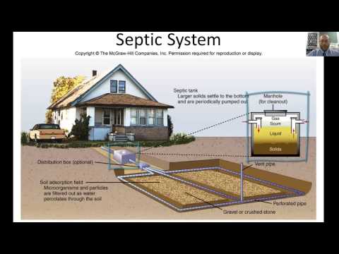 Understanding the Water Pollution Control Ordinance in Hong Kong