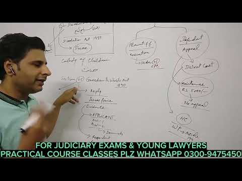 Understanding Section 25 of the Children's Act 1995: Explained in Detail