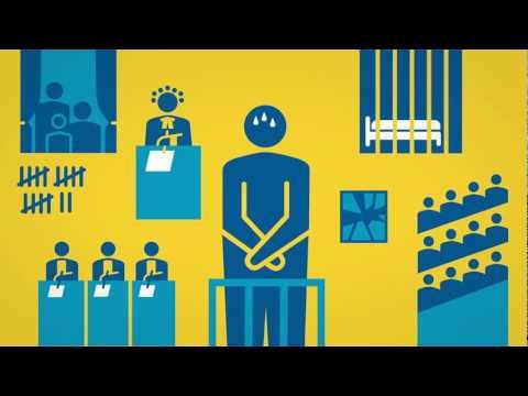 Understanding Court Punishment: Types and Consequences