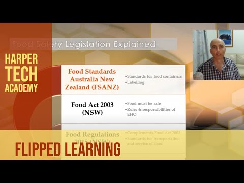 Navigating Food Standard Legislation: Everything You Need to Know