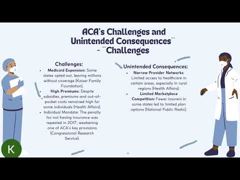 Understanding Existing Laws Related to Health: A Comprehensive Overview