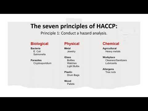 Understanding Food Safety Regulations: A Comprehensive Overview