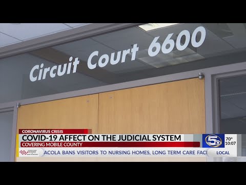 How the Coronavirus Pandemic Can Impact Your Court Date