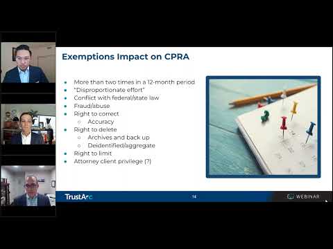 Understanding CPRA Privacy Law: What Businesses Need to Know