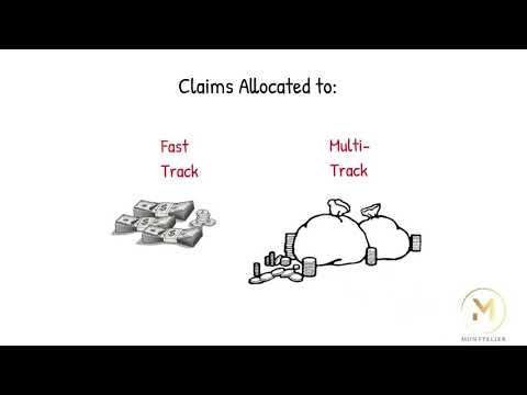 Understanding Multi Track Court Fees: Everything You Need to Know