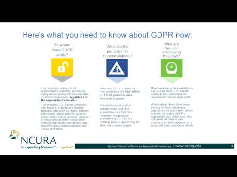 Understanding General Data Protection Regulation (EU) 2016/79: A Comprehensive Overview
