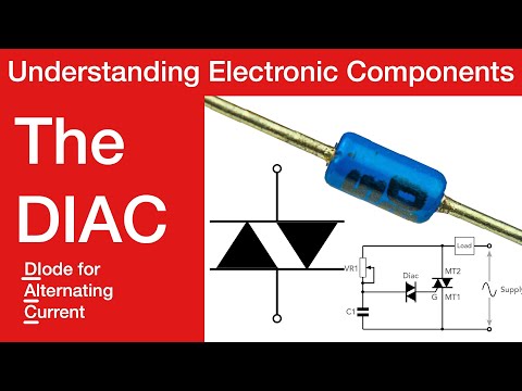 Understanding the Function and Process of Diac Court