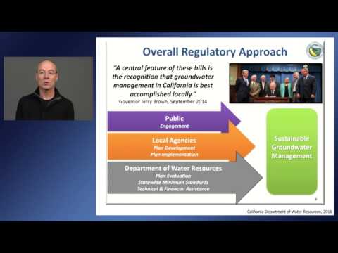 Understanding the Groundwater Sustainability Act: Key Points and Implications