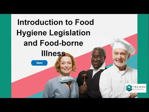 Understanding Current Food Hygiene Legislation: A Comprehensive Overview