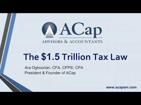 Comprehensive Overview of Tax Reform Act of 2017