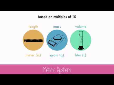 Differences Between Statute and Metric Systems in the UK: A Comparative Analysis