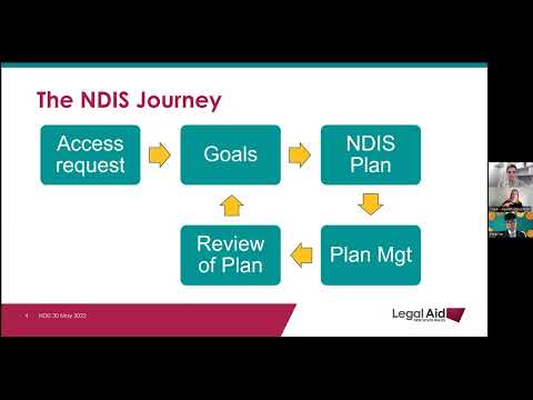 Navigating Legal Aid for Disability Assistance