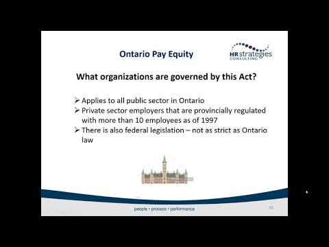 Understanding Federal Pay Equity Legislation: What You Need to Know