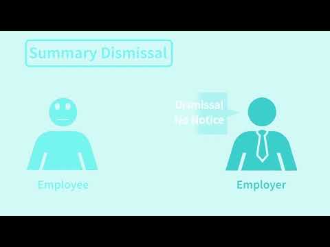 Understanding Employment Law and Redundancy: Key Facts and Regulations