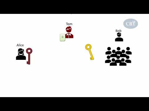 Understanding the Digital Signature Act: What You Need to Know