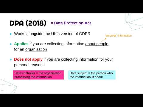 Key Details of Data Protection Act 2018 for Personal Data Protection
