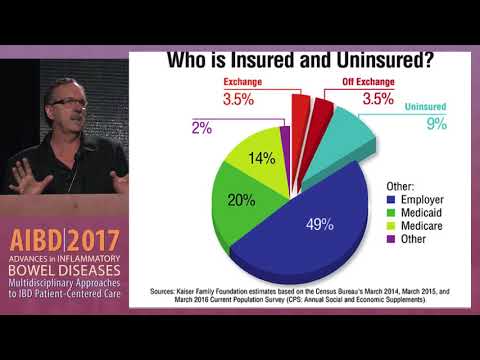 Analysis of Recent Healthcare Legislation: Implications and Impact