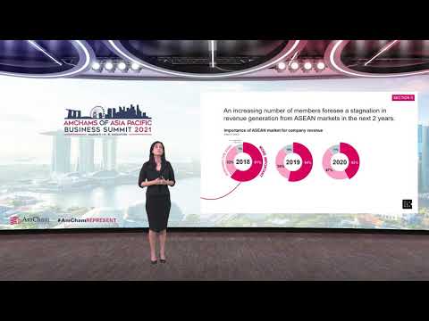 Key Environmental Legislation in the ASEAN Region: An Overview for Businesses and Researchers