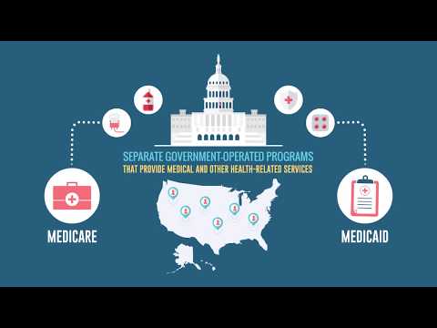 The Evolution of Medicare and Medicaid Legislation: A Comprehensive Overview