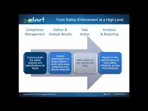 Understanding the Food Handling Regulation Enforcement Act: Requirements and Compliance.