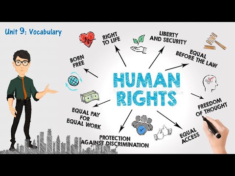 Understanding the Meaning of Human Rights Legislation
