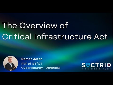 Key Elements of Cyber Incident Reporting for Critical Infrastructure Act of 2021