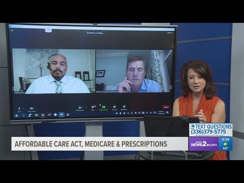 Everything You Need to Know About the Medicare Act of 2003