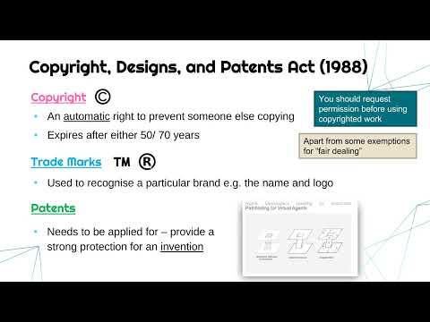 Understanding Copyright Design and Patent Act of 1988: A Comprehensive Overview