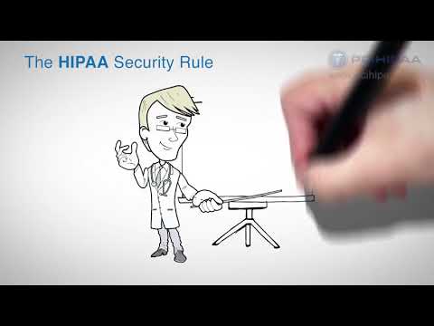Understanding HIPAA: A State Mandated Health Insurance Law