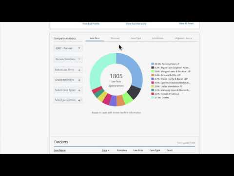 Analyzing Court Legality: Key Insights and Strategies