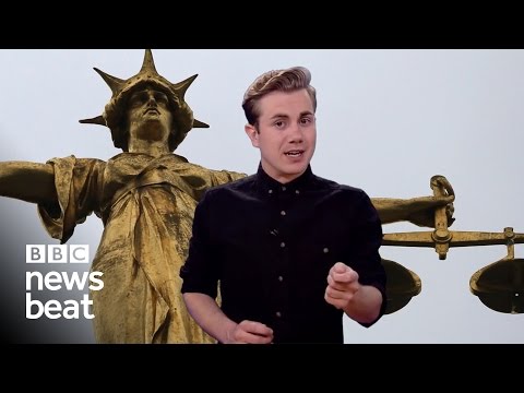 Understanding Rights in the Human Rights Act: A Comprehensive Overview