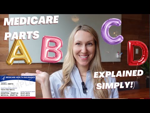 Understanding Private Health Insurance Legislation: Key Regulations and Compliance Requirements
